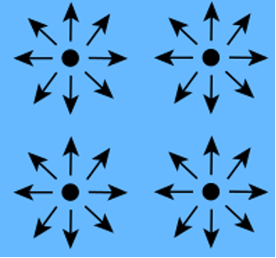 Schéma de force de tension de surface d'un liquide avec interactions des molécules