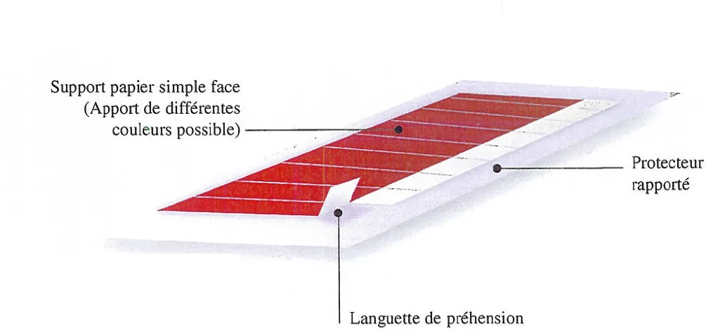 Composition de pièces adhésives découpées avec pattes de préhension et portecteur rapporté